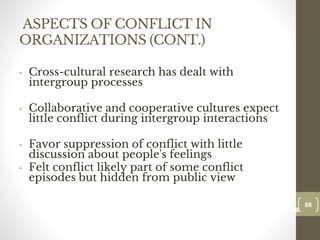 ASPECTS OF CONFLICT IN
ORGANIZATIONS (CONT.)
• Cross-cultural research has dealt with
intergroup processes
• Collaborative and cooperative cultures expect
little conflict during intergroup interactions
• Favor suppression of conflict with little
discussion about people's feelings
• Felt conflict likely part of some conflict
episodes but hidden from public view
88
Date00.00.00
88
Dr.Sarma-Conflictmanagement
 