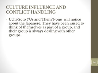 CULTURE INFLUENCE AND
CONFLICT HANDLING
• Uchi-Soto ("Us and Them")-one will notice
about the Japanese. They have been raised to
think of themselves as part of a group, and
their group is always dealing with other
groups.
94
Date00.00.00
94
Dr.Sarma-Conflictmanagement
 