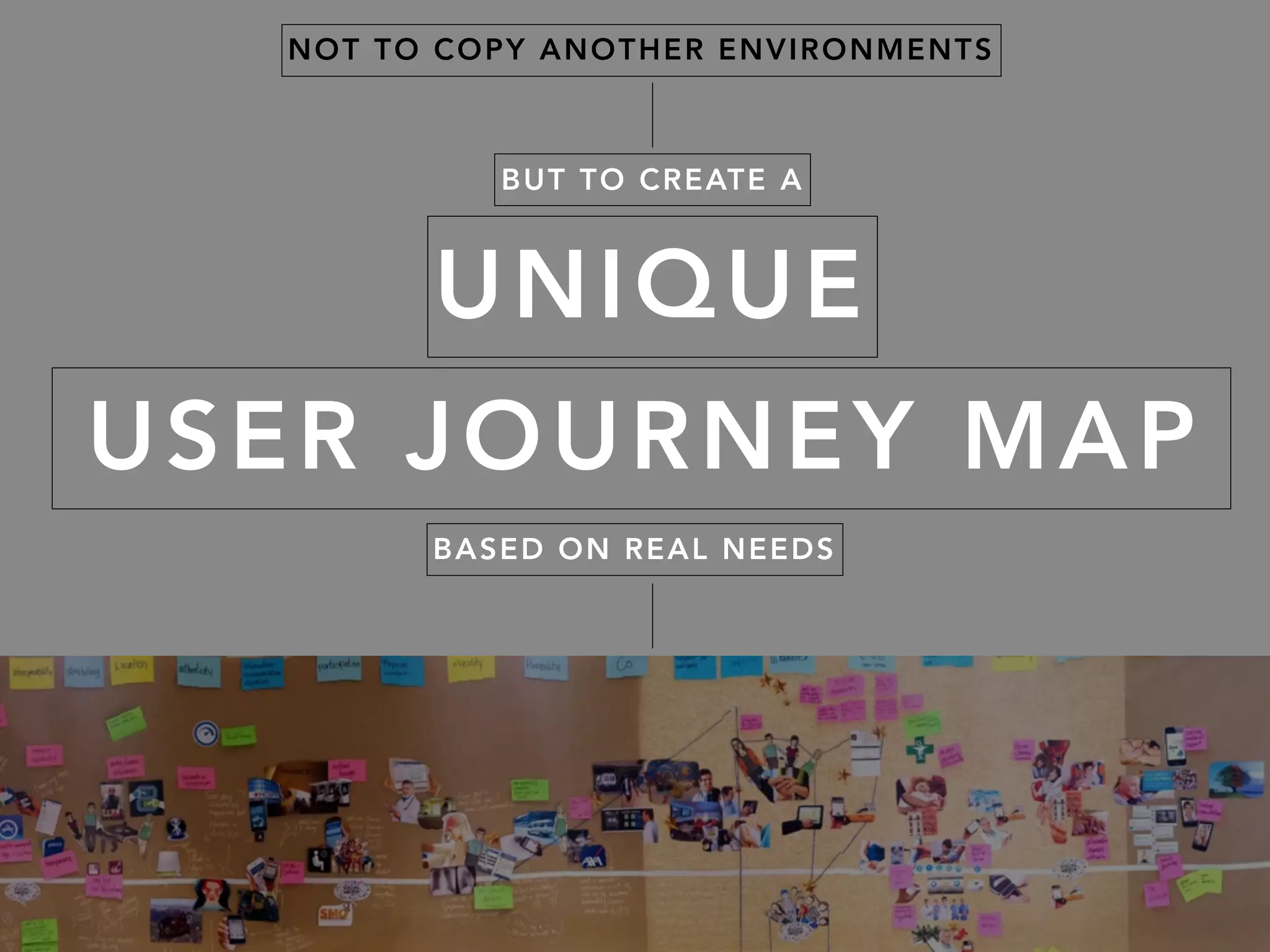Ω
NOT TO COPY ANOTHER ENVIRONMENTS
BUT TO CREATE A
USER JOURNEY MAP
BASED ON REAL NEEDS
UNIQUE
 