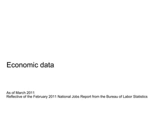 Economic data As of March 2011 Reflective of the February 2011 National Jobs Report from the Bureau of Labor Statistics 