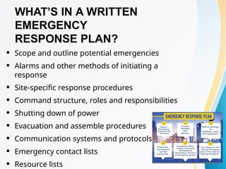 WORKPLACE SAFETY EMERGENCY PREPAREDNESS.pptx