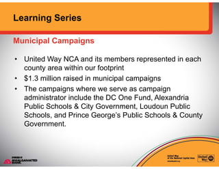 Learning Series
Municipal Campaigns
• United Way NCA and its members represented in each
p p g
county area within our foot...