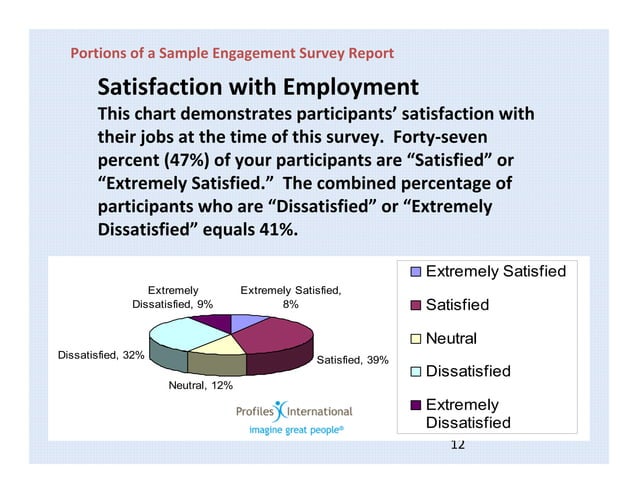 Workplace Engagement Survey - Presentation | PDF