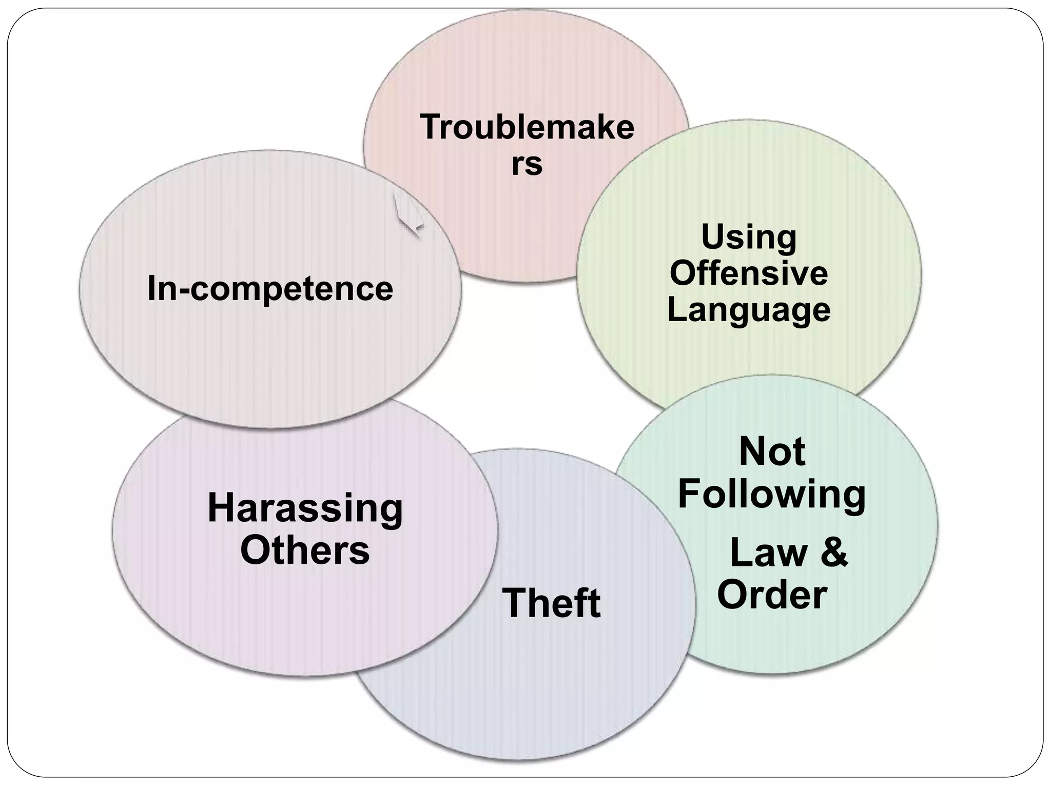 Work Place Ethics.pptx