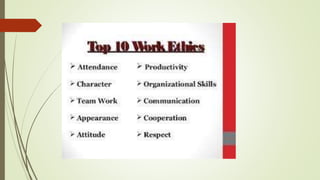 Workplace Ethics (1).pptx