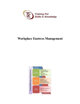 Workplace Eustress Management
 