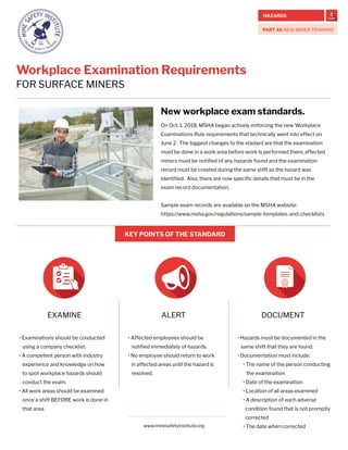 KEY POINTS OF THE STANDARD
Workplace Examination Requirements
New workplace exam standards.
FOR SURFACE MINERS
EXAMINE ALERT DOCUMENT
On Oct. 1, 2018, MSHA began actively enforcing the new Workplace
Examinations Rule requirements that technically went into effect on
June 2. The biggest changes to the stadard are that the examination
must be done in a work area before work is performed there, affected
miners must be notiﬁed of any hazards found and the examination
record must be created during the same shift as the hazard was
identiﬁed. Also, there are now speciﬁc details that must be in the
exam record documentation.
Sample exam records are available on the MSHA website:
https://www.msha.gov/regulations/sample-templates-and-checklists
• Examinations should be conducted
using a company checklist.
• A competent person with industry
experience and knowledge on how
to spot workplace hazards should
conduct the exam.
• All work areas should be examined
once a shift BEFORE work is done in
that area.
• Hazards must be documented in the
same shift that they are found.
• Documentation must include:
• The name of the person conducting
the examination
• Date of the examination
• Location of all areas examined
• A description of each adverse
condition found that is not promptly
corrected
• The date when corrected
• Affected employees should be
notiﬁed immediately of hazards.
• No employee should return to work
in affected areas until the hazard is
resolved.
www.minesafetyinstitute.org
HAZARDS
PART 46 NEW MINER TRAINING
 