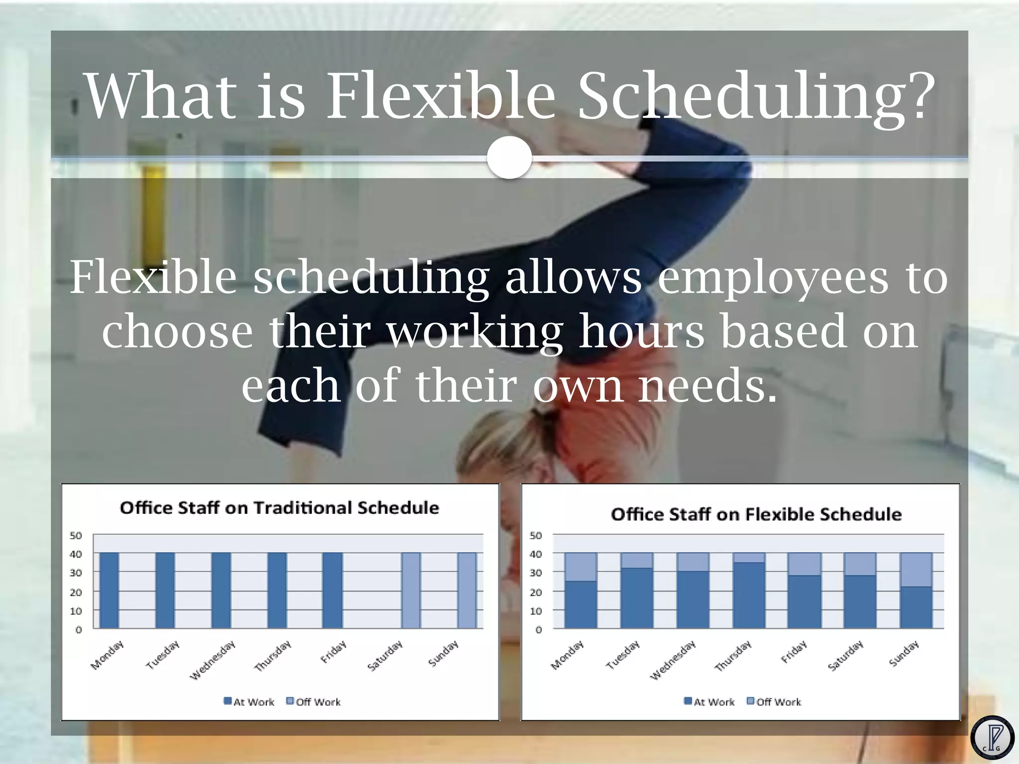 What is Flexible Scheduling?
Flexible scheduling allows employees to
choose their working hours based on
each of their own needs.

Traditional Schedule

Flexible Schedule

 