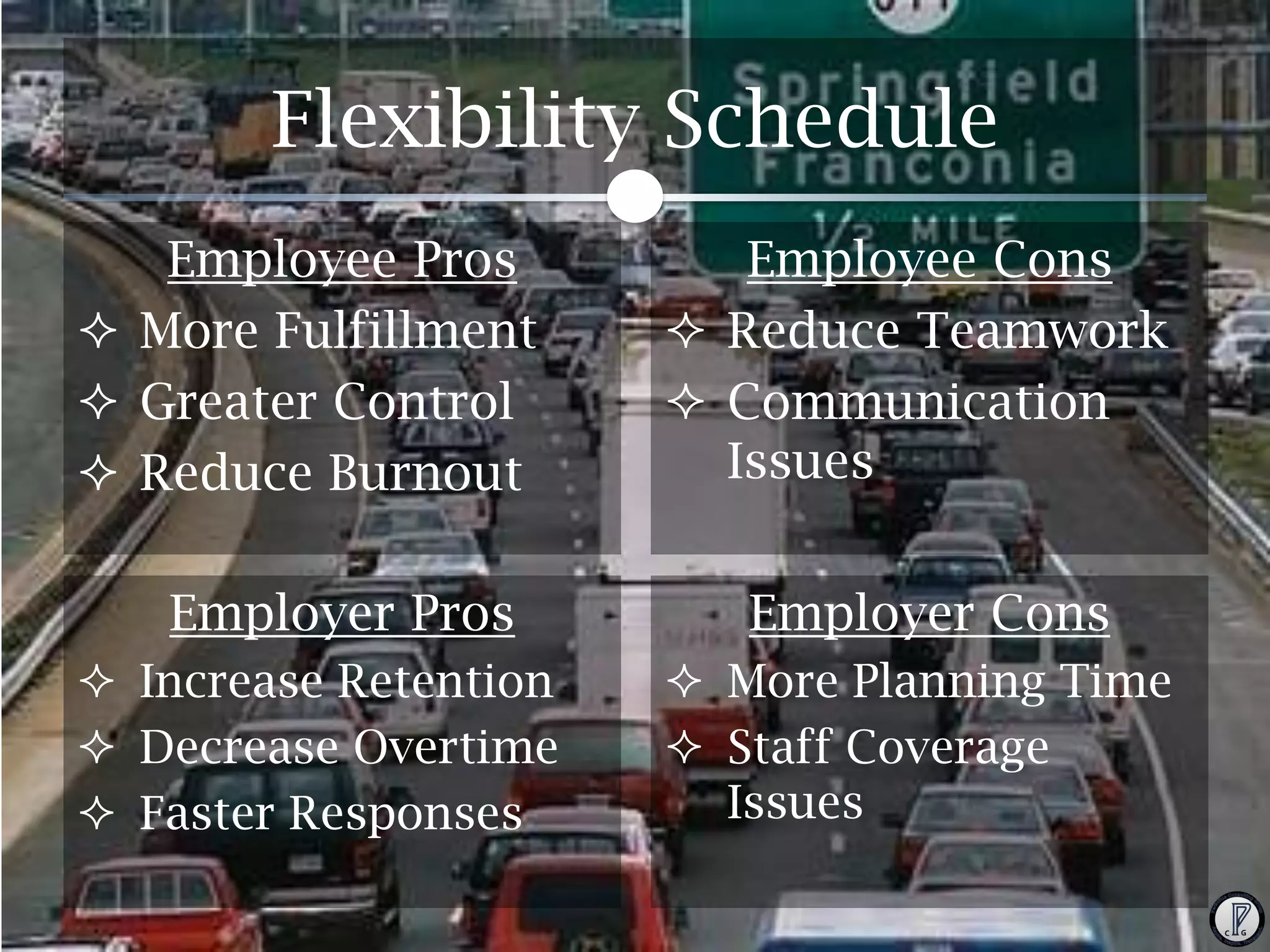 Flexibility Schedule
Employee Pros
 More Fulfillment
 Greater Control
 Reduce Burnout
Employer Pros
 Increase Retention
 Decrease Overtime
 Faster Responses

Employee Cons
 Reduce Teamwork
 Communication
Issues
Employer Cons
 More Planning Time
 Staff Coverage
Issues

 
