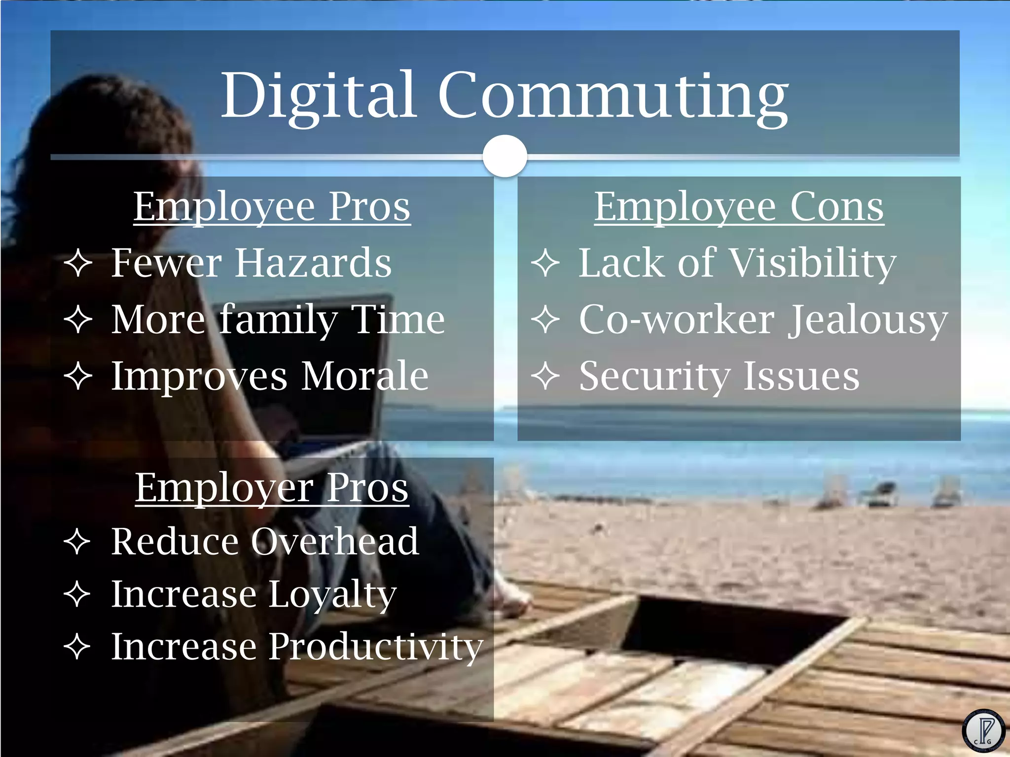 Digital Commuting
Employee Pros
 Fewer Hazards
 More family Time
 Improves Morale
Employer Pros
 Reduce Overhead
 Increase Loyalty
 Increase Productivity

Employee Cons
 Lack of Visibility
 Co-worker Jealousy
 Security Issues

 