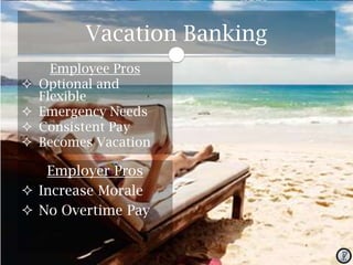 Vacation Banking





Employee Pros
Optional and
Flexible
Emergency Needs
Consistent Pay
Becomes Vacation

Employer Pros
 Increase Morale
 No Overtime Pay

 