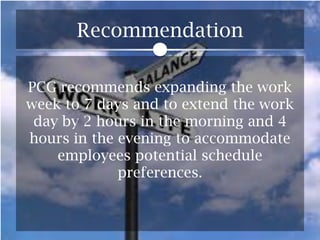 Recommendation
PCG recommends expanding the work
week to 7 days and to extend the work
day by 2 hours in the morning and 4
hours in the evening to accommodate
employees potential schedule
preferences.

 