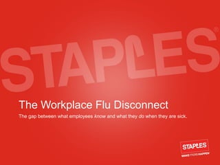 The Workplace Flu Disconnect 
The gap between what employees know and what they do when they are sick. 
 