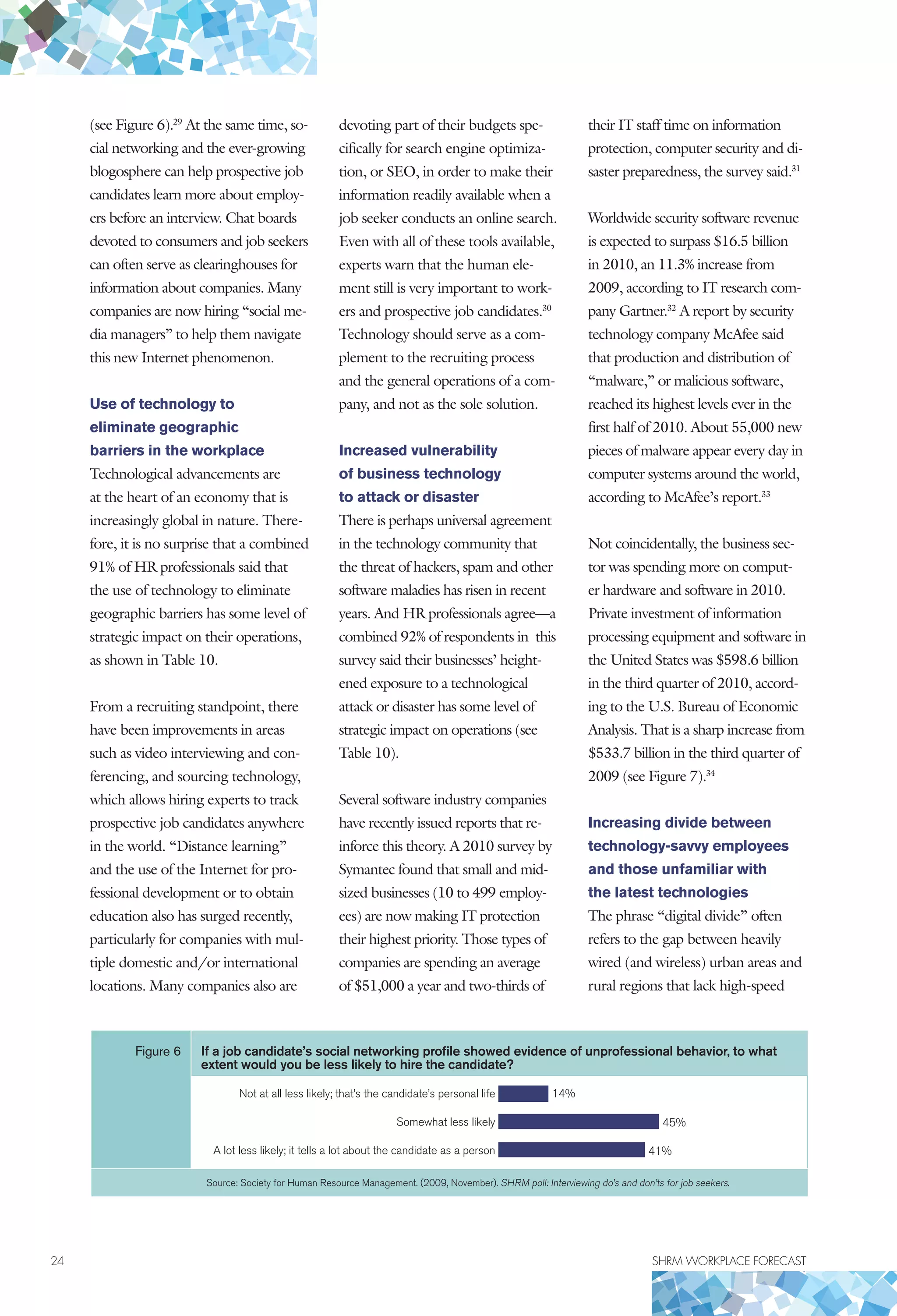 24	 SHRM WORKPLACE FORECAST
(see Figure 6).29
At the same time, so-
cial networking and the ever-growing
blogosphere can help prospective job
candidates learn more about employ-
ers before an interview. Chat boards
devoted to consumers and job seekers
can often serve as clearinghouses for
information about companies. Many
companies are now hiring “social me-
dia managers” to help them navigate
this new Internet phenomenon.
Use of technology to
eliminate geographic
barriers in the workplace
Technological advancements are
at the heart of an economy that is
increasingly global in nature. There-
fore, it is no surprise that a combined
91% of HR professionals said that
the use of technology to eliminate
geographic barriers has some level of
strategic impact on their operations,
as shown in Table 10.
From a recruiting standpoint, there
have been improvements in areas
such as video interviewing and con-
ferencing, and sourcing technology,
which allows hiring experts to track
prospective job candidates anywhere
in the world. “Distance learning”
and the use of the Internet for pro-
fessional development or to obtain
education also has surged recently,
particularly for companies with mul-
tiple domestic and/or international
locations. Many companies also are
devoting part of their budgets spe-
cifically for search engine optimiza-
tion, or SEO, in order to make their
information readily available when a
job seeker conducts an online search.
Even with all of these tools available,
experts warn that the human ele-
ment still is very important to work-
ers and prospective job candidates.30
Technology should serve as a com-
plement to the recruiting process
and the general operations of a com-
pany, and not as the sole solution.
Increased vulnerability
of business technology
to attack or disaster
There is perhaps universal agreement
in the technology community that
the threat of hackers, spam and other
software maladies has risen in recent
years. And HR professionals agree—a
combined 92% of respondents in this
survey said their businesses’ height-
ened exposure to a technological
attack or disaster has some level of
strategic impact on operations (see
Table 10).
Several software industry companies
have recently issued reports that re-
inforce this theory. A 2010 survey by
Symantec found that small and mid-
sized businesses (10 to 499 employ-
ees) are now making IT protection
their highest priority. Those types of
companies are spending an average
of $51,000 a year and two-thirds of
their IT staff time on information
protection, computer security and di-
saster preparedness, the survey said.31
Worldwide security software revenue
is expected to surpass $16.5 billion
in 2010, an 11.3% increase from
2009, according to IT research com-
pany Gartner.32
A report by security
technology company McAfee said
that production and distribution of
“malware,” or malicious software,
reached its highest levels ever in the
first half of 2010. About 55,000 new
pieces of malware appear every day in
computer systems around the world,
according to McAfee’s report.33
Not coincidentally, the business sec-
tor was spending more on comput-
er hardware and software in 2010.
Private investment of information
processing equipment and software in
the United States was $598.6 billion
in the third quarter of 2010, accord-
ing to the U.S. Bureau of Economic
Analysis. That is a sharp increase from
$533.7 billion in the third quarter of
2009 (see Figure 7).34
Increasing divide between
technology-savvy employees
and those unfamiliar with
the latest technologies
The phrase “digital divide” often
refers to the gap between heavily
wired (and wireless) urban areas and
rural regions that lack high-speed
Figure 6 If a job candidate’s social networking profile showed evidence of unprofessional behavior, to what
extent would you be less likely to hire the candidate?
Not at all less likely; that’s the candidate’s personal life 14%
Somewhat less likely 45%
A lot less likely; it tells a lot about the candidate as a person 41%
Source: Society for Human Resource Management. (2009, November). SHRM poll: Interviewing do’s and don’ts for job seekers.
 