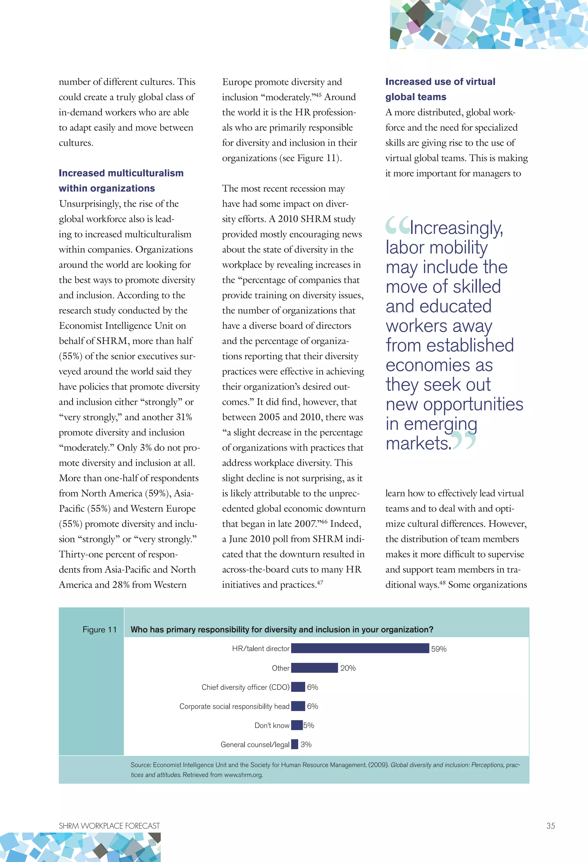 SHRM WORKPLACE FORECAST	 35
number of different cultures. This
could create a truly global class of
in-demand workers who are able
to adapt easily and move between
cultures.
Increased multiculturalism
within organizations
Unsurprisingly, the rise of the
global workforce also is lead-
ing to increased multiculturalism
within companies. Organizations
around the world are looking for
the best ways to promote diversity
and inclusion. According to the
research study conducted by the
Economist Intelligence Unit on
behalf of SHRM, more than half
(55%) of the senior executives sur-
veyed around the world said they
have policies that promote diversity
and inclusion either “strongly” or
“very strongly,” and another 31%
promote diversity and inclusion
“moderately.” Only 3% do not pro-
mote diversity and inclusion at all.
More than one-half of respondents
from North America (59%), Asia-
Pacific (55%) and Western Europe
(55%) promote diversity and inclu-
sion “strongly” or “very strongly.”
Thirty-one percent of respon-
dents from Asia-Pacific and North
America and 28% from Western
Europe promote diversity and
inclusion “moderately.”45
Around
the world it is the HR profession-
als who are primarily responsible
for diversity and inclusion in their
organizations (see Figure 11).
The most recent recession may
have had some impact on diver-
sity efforts. A 2010 SHRM study
provided mostly encouraging news
about the state of diversity in the
workplace by revealing increases in
the “percentage of companies that
provide training on diversity issues,
the number of organizations that
have a diverse board of directors
and the percentage of organiza-
tions reporting that their diversity
practices were effective in achieving
their organization’s desired out-
comes.” It did find, however, that
between 2005 and 2010, there was
“a slight decrease in the percentage
of organizations with practices that
address workplace diversity. This
slight decline is not surprising, as it
is likely attributable to the unprec-
edented global economic downturn
that began in late 2007.”46
 Indeed,
a June 2010 poll from SHRM indi-
cated that the downturn resulted in
across-the-board cuts to many HR
initiatives and practices.47
Increased use of virtual
global teams
A more distributed, global work-
force and the need for specialized
skills are giving rise to the use of
virtual global teams. This is making
it more important for managers to
learn how to effectively lead virtual
teams and to deal with and opti-
mize cultural differences. However,
the distribution of team members
makes it more difficult to supervise
and support team members in tra-
ditional ways.48
Some organizations
Figure 11 Who has primary responsibility for diversity and inclusion in your organization?
HR/talent director 59%
Other 20%
Chief diversity officer (CDO) 6%
Corporate social responsibility head 6%
Don’t know 5%
General counsel/legal 3%
Source: Economist Intelligence Unit and the Society for Human Resource Management. (2009). Global diversity and inclusion: Perceptions, prac-
tices and attitudes. Retrieved from www.shrm.org.
Increasingly,
labor mobility
may include the
move of skilled
and educated
workers away
from established
economies as
they seek out
new opportunities
in emerging
markets.
 