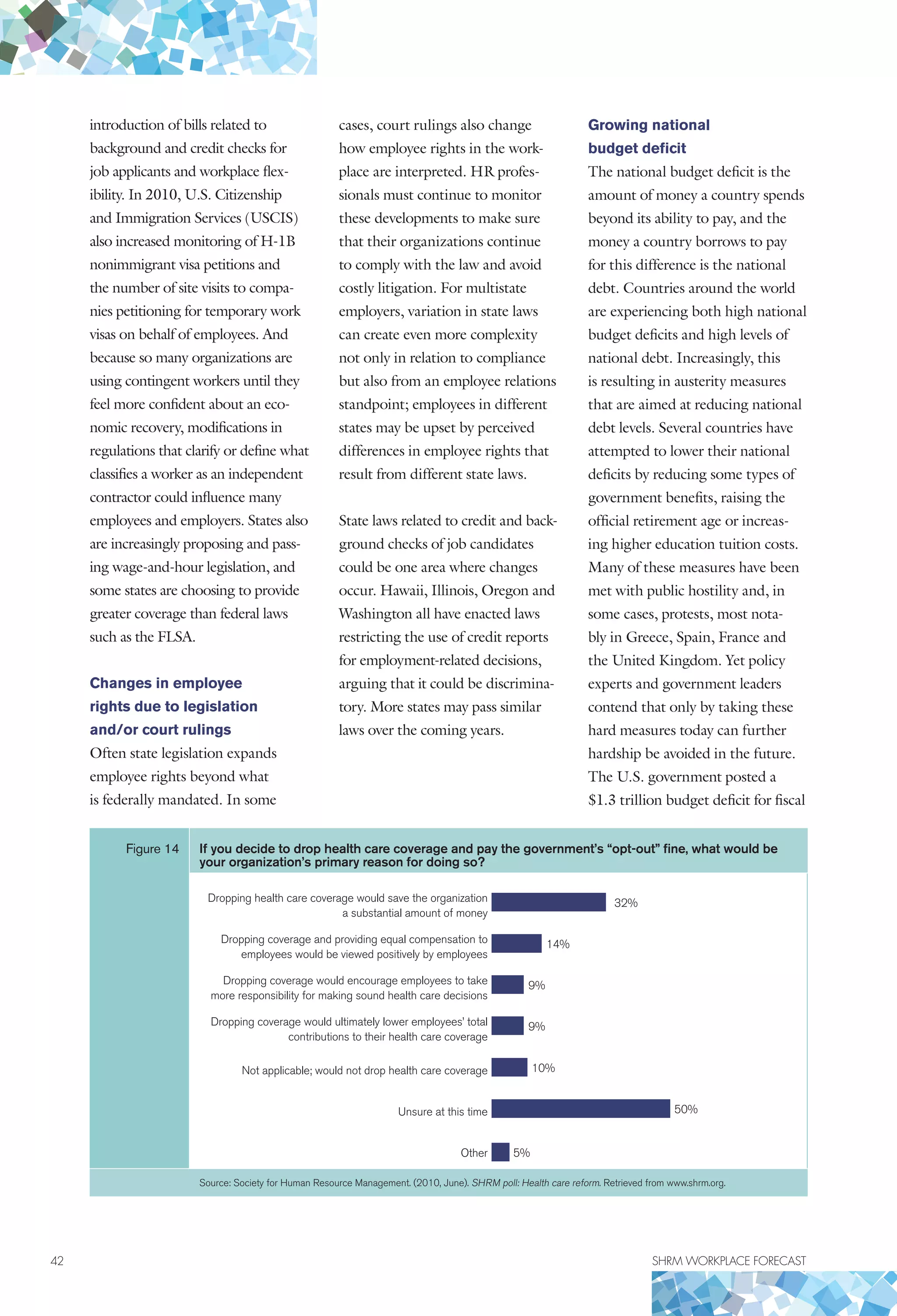 42	 SHRM WORKPLACE FORECAST
introduction of bills related to
background and credit checks for
job applicants and workplace flex-
ibility. In 2010, U.S. Citizenship
and Immigration Services (USCIS)
also increased monitoring of H-1B
nonimmigrant visa petitions and
the number of site visits to compa-
nies petitioning for temporary work
visas on behalf of employees. And
because so many organizations are
using contingent workers until they
feel more confident about an eco-
nomic recovery, modifications in
regulations that clarify or define what
classifies a worker as an independent
contractor could influence many
employees and employers. States also
are increasingly proposing and pass-
ing wage-and-hour legislation, and
some states are choosing to provide
greater coverage than federal laws
such as the FLSA.
Changes in employee
rights due to legislation
and/or court rulings
Often state legislation expands
employee rights beyond what
is federally mandated. In some
cases, court rulings also change
how employee rights in the work-
place are interpreted. HR profes-
sionals must continue to monitor
these developments to make sure
that their organizations continue
to comply with the law and avoid
costly litigation. For multistate
employers, variation in state laws
can create even more complexity
not only in relation to compliance
but also from an employee relations
standpoint; employees in different
states may be upset by perceived
differences in employee rights that
result from different state laws.
State laws related to credit and back-
ground checks of job candidates
could be one area where changes
occur. Hawaii, Illinois, Oregon and
Washington all have enacted laws
restricting the use of credit reports
for employment-related decisions,
arguing that it could be discrimina-
tory. More states may pass similar
laws over the coming years.
Growing national
budget deficit
The national budget deficit is the
amount of money a country spends
beyond its ability to pay, and the
money a country borrows to pay
for this difference is the national
debt. Countries around the world
are experiencing both high national
budget deficits and high levels of
national debt. Increasingly, this
is resulting in austerity measures
that are aimed at reducing national
debt levels. Several countries have
attempted to lower their national
deficits by reducing some types of
government benefits, raising the
official retirement age or increas-
ing higher education tuition costs.
Many of these measures have been
met with public hostility and, in
some cases, protests, most nota-
bly in Greece, Spain, France and
the United Kingdom. Yet policy
experts and government leaders
contend that only by taking these
hard measures today can further
hardship be avoided in the future.
The U.S. government posted a
$1.3 trillion budget deficit for fiscal
Figure 14 If you decide to drop health care coverage and pay the government’s “opt-out” fine, what would be
your organization’s primary reason for doing so?
5%Other
50%Unsure at this time
10%Not applicable; would not drop health care coverage
9%Dropping coverage would ultimately lower employees’ total
contributions to their health care coverage
9%Dropping coverage would encourage employees to take
more responsibility for making sound health care decisions
14%Dropping coverage and providing equal compensation to
employees would be viewed positively by employees
32%Dropping health care coverage would save the organization
a substantial amount of money
Source: Society for Human Resource Management. (2010, June). SHRM poll: Health care reform. Retrieved from www.shrm.org.
 