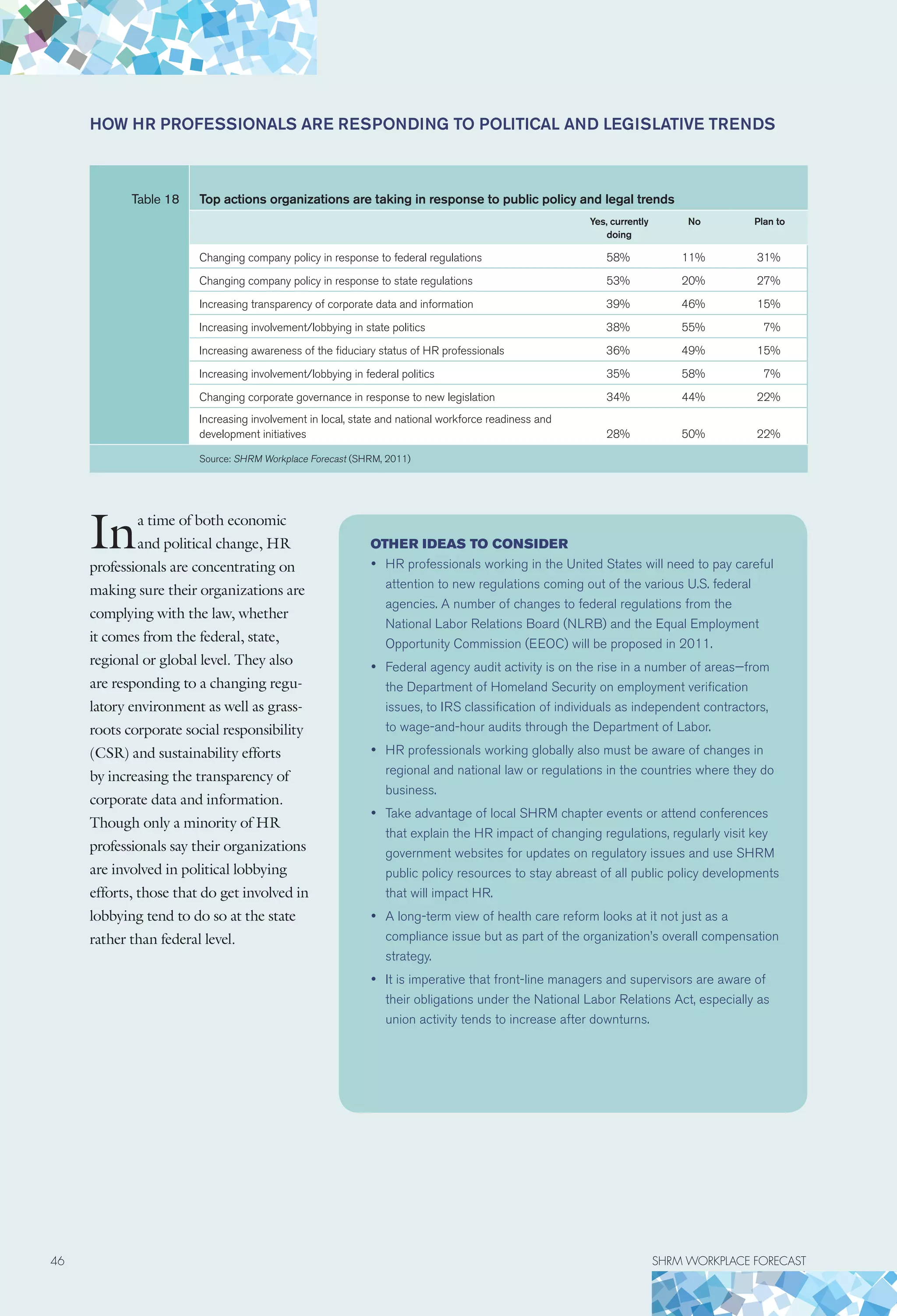 How HR professionals are responding to political and legislative trends
Table 18 Top actions organizations are taking in response to public policy and legal trends
Yes, currently
doing
No Plan to
Changing company policy in response to federal regulations 58% 11% 31%
Changing company policy in response to state regulations 53% 20% 27%
Increasing transparency of corporate data and information 39% 46% 15%
Increasing involvement/lobbying in state politics 38% 55% 7%
Increasing awareness of the fiduciary status of HR professionals 36% 49% 15%
Increasing involvement/lobbying in federal politics 35% 58% 7%
Changing corporate governance in response to new legislation 34% 44% 22%
Increasing involvement in local, state and national workforce readiness and
development initiatives 28% 50% 22%
Source: SHRM Workplace Forecast (SHRM, 2011)
Ina time of both economic
and political change, HR
professionals are concentrating on
making sure their organizations are
complying with the law, whether
it comes from the federal, state,
regional or global level. They also
are responding to a changing regu-
latory environment as well as grass-
roots corporate social responsibility
(CSR) and sustainability efforts
by increasing the transparency of
corporate data and information.
Though only a minority of HR
professionals say their organizations
are involved in political lobbying
efforts, those that do get involved in
lobbying tend to do so at the state
rather than federal level.
Other ideas to consider
•	 HR professionals working in the United States will need to pay careful
attention to new regulations coming out of the various U.S. federal
agencies. A number of changes to federal regulations from the
National Labor Relations Board (NLRB) and the Equal Employment
Opportunity Commission (EEOC) will be proposed in 2011.
•	 Federal agency audit activity is on the rise in a number of areas—from
the Department of Homeland Security on employment verification
issues, to IRS classification of individuals as independent contractors,
to wage-and-hour audits through the Department of Labor.
•	 HR professionals working globally also must be aware of changes in
regional and national law or regulations in the countries where they do
business.
•	 Take advantage of local SHRM chapter events or attend conferences
that explain the HR impact of changing regulations, regularly visit key
government websites for updates on regulatory issues and use SHRM
public policy resources to stay abreast of all public policy developments
that will impact HR.
•	 A long-term view of health care reform looks at it not just as a
compliance issue but as part of the organization’s overall compensation
strategy.
•	 It is imperative that front-line managers and supervisors are aware of
their obligations under the National Labor Relations Act, especially as
union activity tends to increase after downturns.
46	 SHRM WORKPLACE FORECAST
 