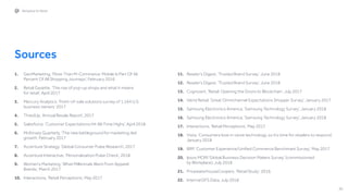 20
Workplace for Retail
1.	 GeoMarketing, ‘More Than M-Commerce: Mobile Is Part Of 46
	 Percent Of All Shopping Journeys’, February 2016
2.	 Retail Gazette, ‘The rise of pop-up shops and what it means
	 for retail’, April 2017
3.	 Mercury Analytics, ‘Point-of-sale solutions survey of 1,164 U.S.
	 business owners’ 2017
4.	 ThredUp, ‘Annual Resale Report’, 2017
5.	 Salesforce, ‘Customer Expectations Hit All-Time Highs’, April 2018
6.	 McKinsey Quarterly, ‘The new battleground for marketing-led
	 growth’, February 2017
7.	 Accenture Strategy, ‘Global Consumer Pulse Research’, 2017
8.	 Accenture Interactive, ‘Personalization Pulse Check’, 2018
9.	 Women’s Marketing, ‘What Millennials Want From Apparel
	 Brands’, March 2017
10.	 Interactions, ‘Retail Perceptions’, May 2017
11.	 Reader’s Digest, ‘Trusted Brand Survey’, June 2018
12.	 Reader’s Digest, ‘Trusted Brand Survey’, June 2018
13.	 Cognizant, ‘Retail: Opening the Doors to Blockchain’, July 2017
14.	 iVend Retail, ‘Great Omnichannel Expectations Shopper Survey’, January 2017
15.	 Samsung Electronics America, ‘Samsung Technology Survey’, January 2018
16.	 Samsung Electronics America, ‘Samsung Technology Survey’, January 2018
17.	 Interactions, ‘Retail Perceptions’, May 2017
18.	 Vista, ‘Consumers love in-store technology, so it’s time for retailers to respond’,
	 January 2018
19.	 BRP, ‘Customer Experience/Unified Commerce Benchmark Survey’, May 2017
20.	 Ipsos MORI ‘Global Business Decision Makers Survey’ (commissioned
	 by Workplace), July 2018
21.	 PricewaterhouseCoopers, ‘Retail Study’, 2016
22.	 Internal DFS Data, July 2018
Sources
 