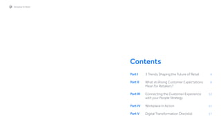 Workplace for Retail
3 Trends Shaping the Future of Retail
What do Rising Customer Expectations
Mean for Retailers?
Connecting the Customer Experience
with your People Strategy
Workplace in Action
Digital Transformation Checklist
4
9
12
15
17
Contents
Part I
Part II
Part III
Part IV
Part V
 