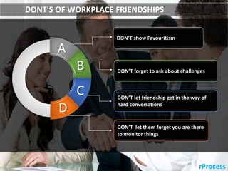 rProcess
DON’T show Favouritism
DON’T forget to ask about challenges
DON’T let them forget you are there
to monitor things
DON’T let friendship get in the way of
hard conversations
A
B
C
D
DONT'S OF WORKPLACE FRIENDSHIPS
 