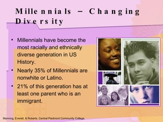 Millennials have become the most racially and ethnically diverse generation in US History. Nearly 35% of Millennials are nonwhite or Latino. 21% of this generation has at least one parent who is an immigrant. Millennials – Changing Diversity Manning, Everett, & Roberts. Central Piedmont Community College. 