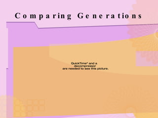Comparing Generations  
