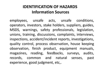 IDENTIFICATION OF HAZARDS
Information Sources
employees, unsafe acts, unsafe conditions,
operators, investors, stake holders, suppliers, guides,
MSDS, warnings, safety professionals, legislation,
unions, training, discussions, complaints, interviews,
inspections, accident/incident reports, investigations,
quality control, process observation, house keeping
observation, finish product, equipment manuals,
magazines, reading, feedbacks, surveys, audits,
records, common and natural senses, past
experience, good judgment, etc,.
 
