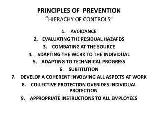 PRINCIPLES OF PREVENTION
“HIERACHY OF CONTROLS”
1. AVOIDANCE
2. EVALUATING THE RESIDUAL HAZARDS
3. COMBATING AT THE SOURCE
4. ADAPTING THE WORK TO THE INDIVIDUAL
5. ADAPTING TO TECHNNICAL PROGRESS
6. SUBTITUTION
7. DEVELOP A COHERENT INVOLVING ALL ASPECTS AT WORK
8. COLLECTIVE PROTECTION OVERIDES INDIVIDUAL
PROTECTION
9. APPROPRIATE INSTRUCTIONS TO ALL EMPLOYEES
 