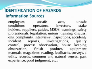 IDENTIFICATION OF HAZARDS
Information Sources
employees, unsafe acts, unsafe
conditions, operators, investors, stake
holders, suppliers, guides, MSDS, warnings, safety
professionals, legislation, unions, training, discussi
ons, complaints, interviews, inspections, accident/
incident reports, investigations, quality
control, process observation, house keeping
observation, finish product, equipment
manuals, magazines, reading, feedbacks, surveys, a
udits, records, common and natural senses, past
experience, good judgment, etc,.
 