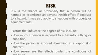 Workplace Hazards and Risks | PPTX
