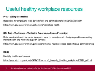 Useful healthy workplace resources
PHE – Workplace Health
Resources for employers, local government and commissioners on workplace health
https://www.gov.uk/government/collections/workplace-health
ROI Tool – Workplace – Wellbeing Programme/Stress Prevention
Return on investment resources to support local commissioners in designing and implementing
mental health and wellbeing support services
https://www.gov.uk/government/publications/mental-health-services-cost-effective-commissioning
MIND
Mentally healthy workplaces
https://www.mind.org.uk/media/43247/Resource1_Mentally_Healthy_workplacesFINAL_pdf.pdf
9 Local Knowledge and Intelligence Service (London) and PHE London – January 2018
 