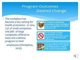 Workplace health promotion presentation | PPTX