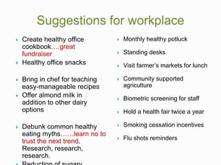  Create healthy office
cookbook….great
fundraiser
 Healthy office snacks
 Bring in chef for teaching
easy-manageable recipes
 Offer almond milk in
addition to other dairy
options
 Debunk common healthy
eating myths……learn no to
trust the next trend.
Research, research,
research.
 Monthly healthy potluck
 Standing desks
 Visit farmer’s markets for lunch
 Community supported
agriculture
 Biometric screening for staff
 Hold a health fair twice a year
 Smoking cessation incentives
 Flu shots reminders
 