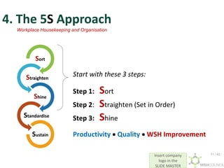 Insert company
logo in the
SLIDE MASTER
4. The 5S Approach
Workplace Housekeeping and Organisation
Sort
Straighten
Shine
Standardise
Sustain
Start with these 3 steps:
Step 1: Sort
Step 2: Straighten (Set in Order)
Step 3: Shine
Productivity  Quality  WSH Improvement
11 / 42
 