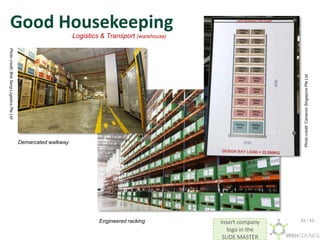 Insert company
logo in the
SLIDE MASTER
Good Housekeeping
Demarcated walkway
Engineered racking
Logistics & Transport (warehouse)
Photo
credit:
Cameron
Singapore
Pte
Ltd
Photo
credit:
Bok
Seng
Logistics
Pte
Ltd
33 / 42
 