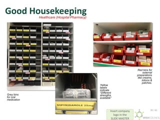 Insert company
logo in the
SLIDE MASTER
Good Housekeeping
Grey bins
for oral
medication
Red bins for
external
preparations
like creams,
lotions &
patches.
Healthcare (Hospital Pharmacy)
Yellow
labels
indicate
“Different
strengths
available”
35 / 42
 