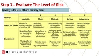 Workplace HSE Risk Assessment Training.pptx