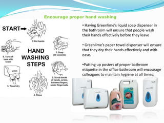 Encourage proper hand washing Having Greenlime’s liquid soap dispenser in the bathroom will ensure that people wash their hands effectively before they leave