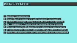 IMPROV BENEFITS
Auditory : Better listening.1
Vocal : Clearly enunciate and understanding of volume control.2
Creative : Encourages thinking outside the box to solve a problem.3
Work load control : Frees us up from stresses. Allows dynamism.4
Thought leadership : Reduces extensive planning for an emergency.5
Cultural : Improves workplace satisfaction for you and your coworkers.6
Social : Helps build rapport with coworkers, clients, and everybody else.7
 