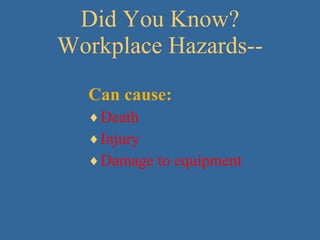 Did You Know? Workplace Hazards-- Can cause:   Death Injury Damage to equipment 