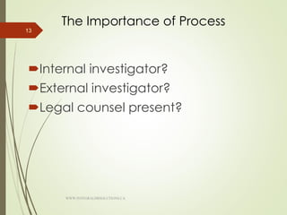 The Importance of Process
Internal investigator?
External investigator?
Legal counsel present?
13
WWW.INTEGRALHRSOLUTIONS.CA
 