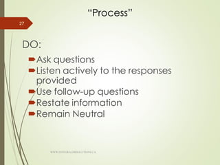 “Process”
DO:
Ask questions
Listen actively to the responses
provided
Use follow-up questions
Restate information
Remain Neutral
27
WWW.INTEGRALHRSOLUTIONS.CA
 
