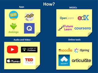 How?Apps
Audio and Video
MOOCs
Online tools
 