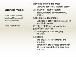 • Develop knowledge map
                              – Domains, concepts, authors, actors
Business model             • A survey of local research
                              – books, masters, doctoral theses,
Based on new role and           articles
location of Professional   • Collect grey documents
Development Unit              – Legislation, policy documents, green
                                and white papers
Broad brush strokes        • Create a platform for collecting
                             good/best practice
                              – Sharing ideas (Knowledge @
                                wharton)
                           • Establish
                              – challenges, research trends and
                                priorities
                              – community of practice platform for
                                SD research and sharing good/best
                                practice
 