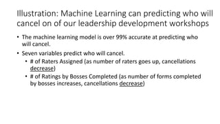 Illustration: Machine Learning can predicting who will
cancel on of our leadership development workshops
• The machine learning model is over 99% accurate at predicting who
will cancel.
• Seven variables predict who will cancel.
• # of Raters Assigned (as number of raters goes up, cancellations
decrease)
• # of Ratings by Bosses Completed (as number of forms completed
by bosses increases, cancellations decrease)
 
