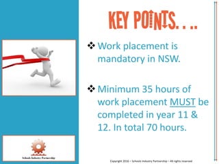 KEY POINTS….
Work placement is
mandatory in NSW.
Minimum 35 hours of
work placement MUST be
completed in year 11 &
12. In total 70 hours.
Copyright 2016 – Schools Industry Partnership – All rights reserved
 