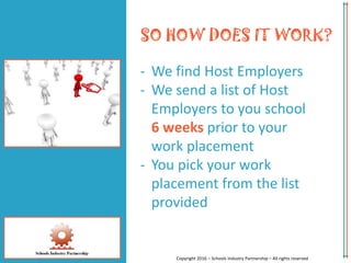 SO HOW DOES IT WORK?
Copyright 2016 – Schools Industry Partnership – All rights reserved
- We find Host Employers
- We send a list of Host
Employers to you school
6 weeks prior to your
work placement
- You pick your work
placement from the list
provided
 