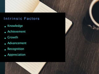 Knowledge
Achievement
Growth
Advancement
Recognition
Appreciation
I n t r i n s i c Fa c to r s
 