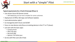 www.wpninjas.eu
Sensitivity: INTERNAL
Start with a ”simple” Pilot
Typical requirements for a Proof of Concept (Phase 1)
• User-driven Azure AD Domain Joined
• Self-deploying can be more complex for some customers
• Deployment of Office 365 Apps and Software Updates
• Local administrative rights?
• Co-managed by both Intune and SCCM?
• Focus on new devices only (Focus on existing devices in the 2nd or 3rd phase).
• Just start with the basic apps:
• Company Portal
• Office 365 Apps
• Microsoft Edge
• Optional: The SCCM client
• Go live with Pilot users (Do it fast)
 