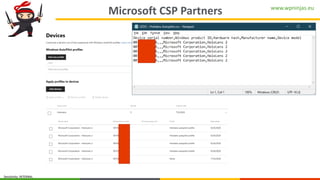 www.wpninjas.eu
Sensitivity: INTERNAL
Microsoft CSP Partners
 